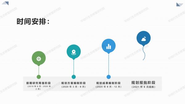 00圖解《廣東省國土空間生態(tài)修復規(guī)劃》_07.jpg