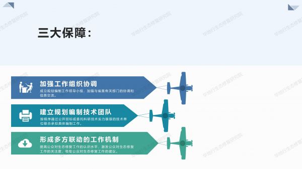00圖解《廣東省國土空間生態(tài)修復規(guī)劃》_08.jpg