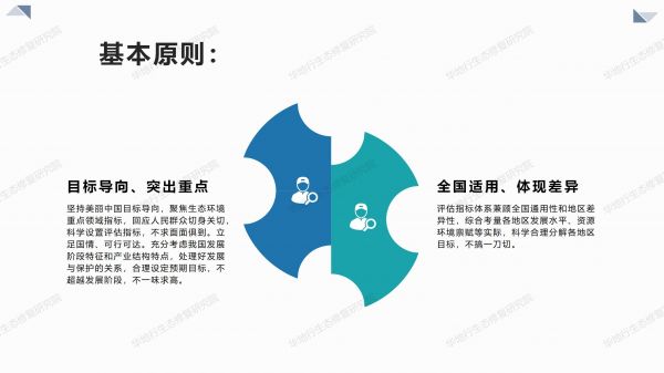 02圖解《美麗中國建設(shè)評估指標體系及實施方案》_04.jpg