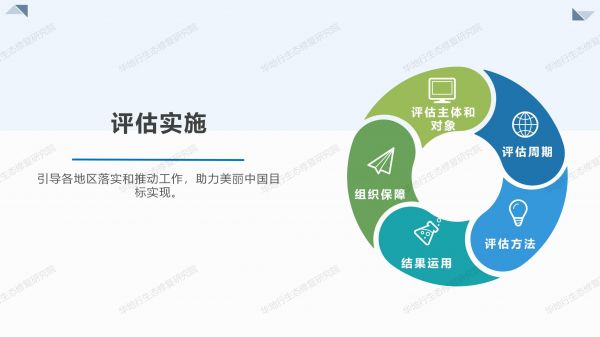 02圖解《美麗中國建設(shè)評估指標體系及實施方案》_07.jpg